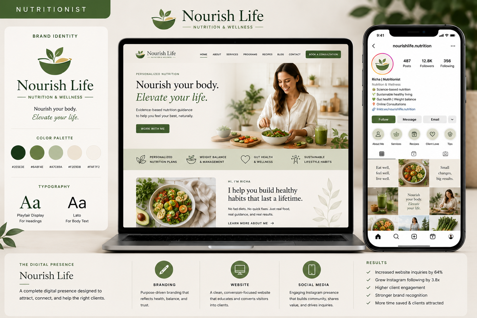Nutritionist digital presence