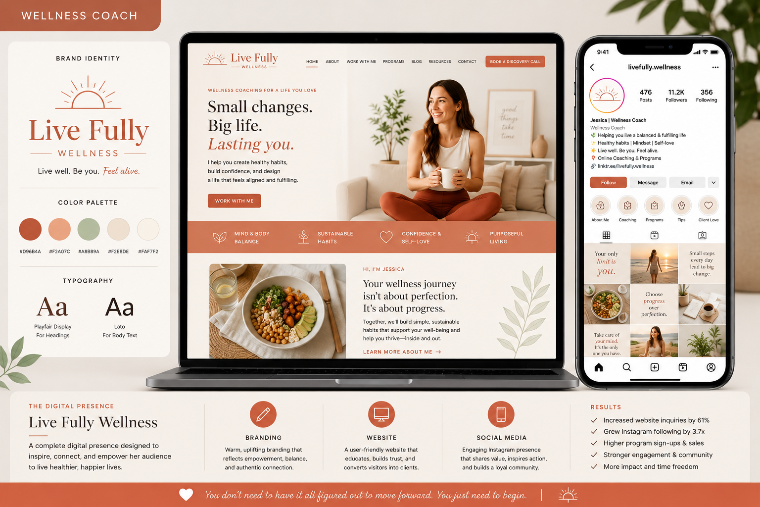 Wellness coach digital presence